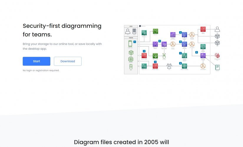 Draw.io