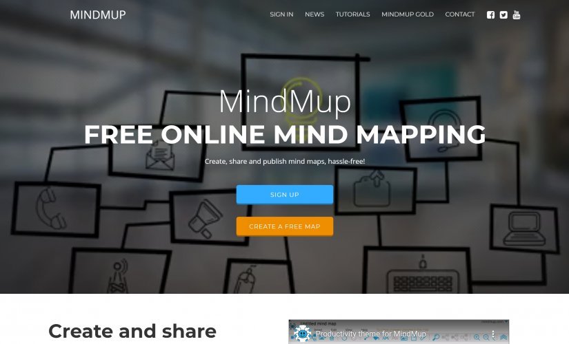 Mindmup